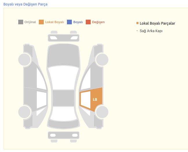 FORD TRANSİT 350 L VAN PAKET 8 K.KARTI GEÇERLİDİR 2022 MODEL